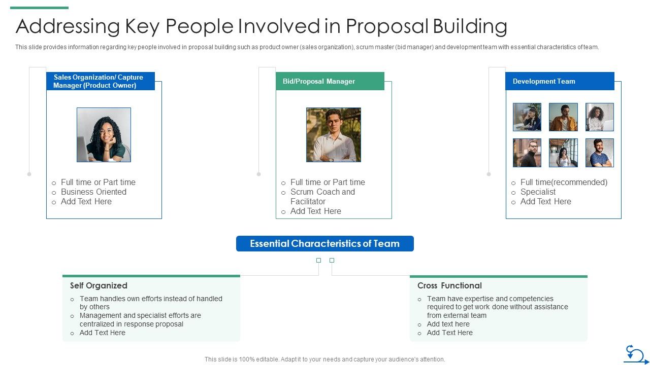 How_Bidding_Teams_Addressing_Key_People_Involved_In_Proposal_Building_Rules_PDF_Slide_1.jpg