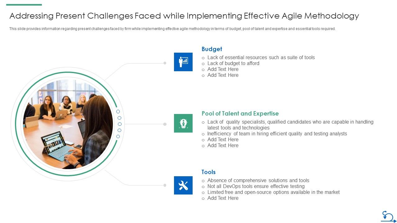 How_Bidding_Teams_Addressing_Present_Challenges_Faced_While_Implementing_Effective_Themes_PDF_Slide_1.jpg