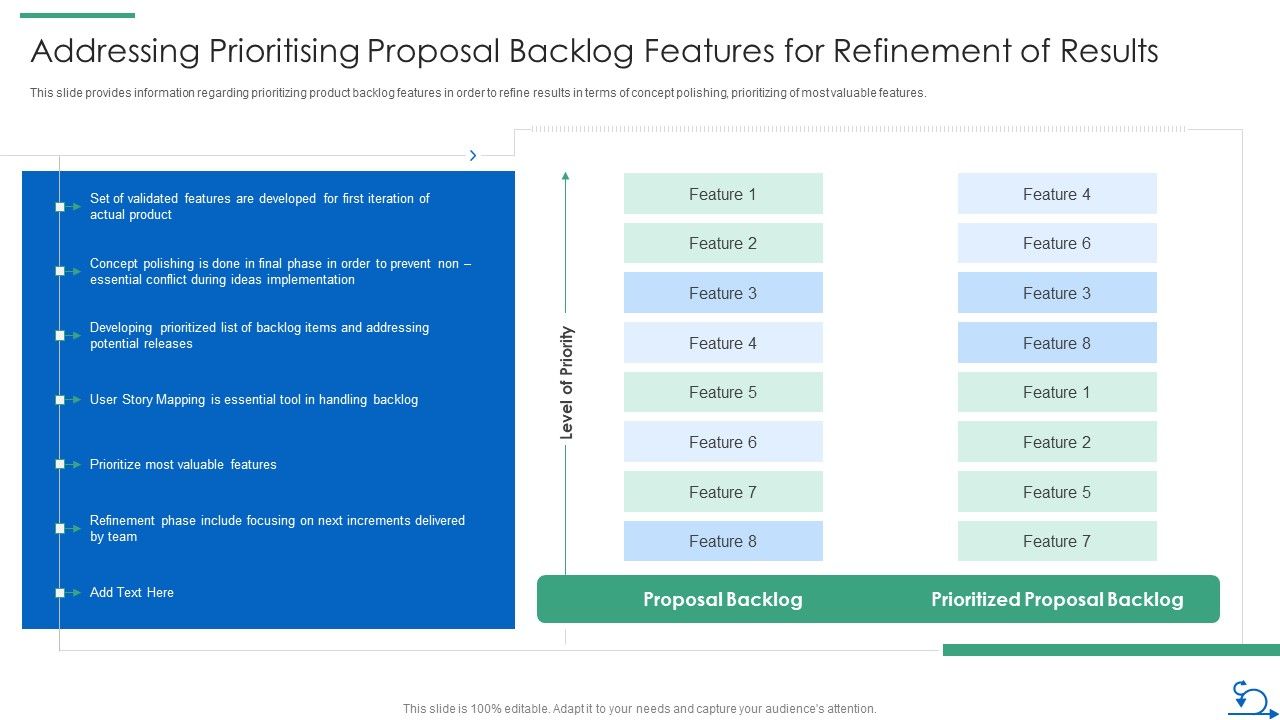 How_Bidding_Teams_Addressing_Prioritising_Proposal_Backlog_Features_For_Refinement_Of_Results_Introduction_PDF_Slide_1.jpg