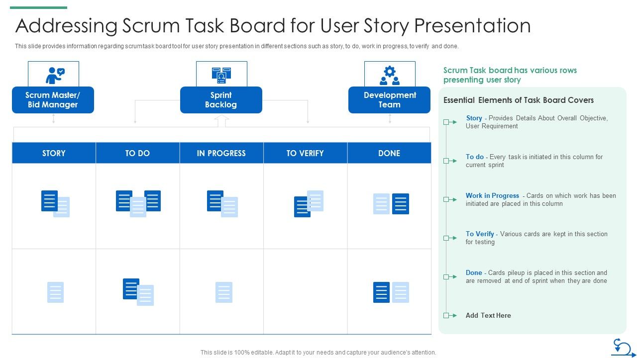 How_Bidding_Teams_Addressing_Scrum_Task_Board_For_User_Story_Presentation_Guidelines_PDF_Slide_1.jpg