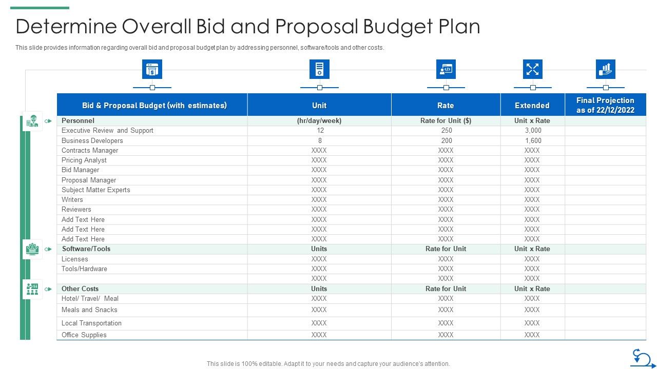 How_Bidding_Teams_Determine_Overall_Bid_And_Proposal_Budget_Plan_Introduction_PDF_Slide_1.jpg