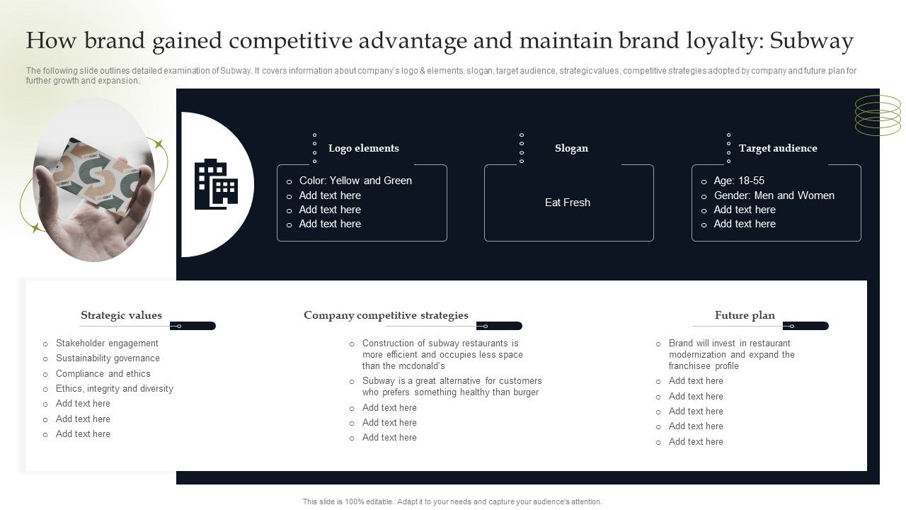 How_Brand_Gained_Competitive_Advantage_And_Maintain_Brand_Loyalty_Subway_Topics_PDF_Slide_1.jpg
