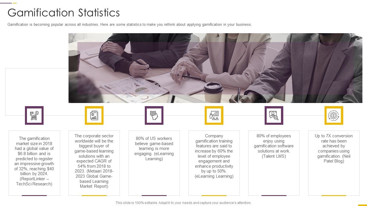 How_Build_Gamification_Advertising_Plan_Gamification_Statistics_Ppt_File_Guide_PDF_Slide_1.jpg