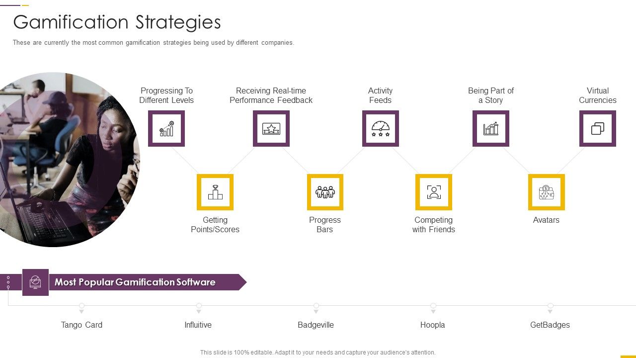 How_Build_Gamification_Advertising_Plan_Gamification_Strategies_Ppt_Slides_Clipart_PDF_Slide_1.jpg