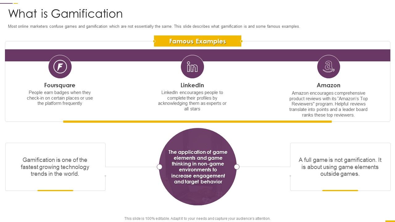 How_Build_Gamification_Advertising_Plan_What_Is_Gamification_Ppt_Inspiration_Graphics_Tutorials_PDF_Slide_1.jpg