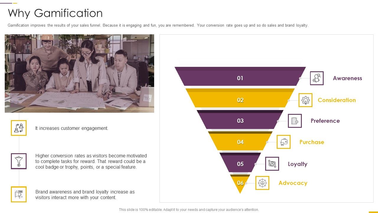 How_Build_Gamification_Advertising_Plan_Why_Gamification_Ppt_Outline_Master_Slide_PDF_Slide_1.jpg