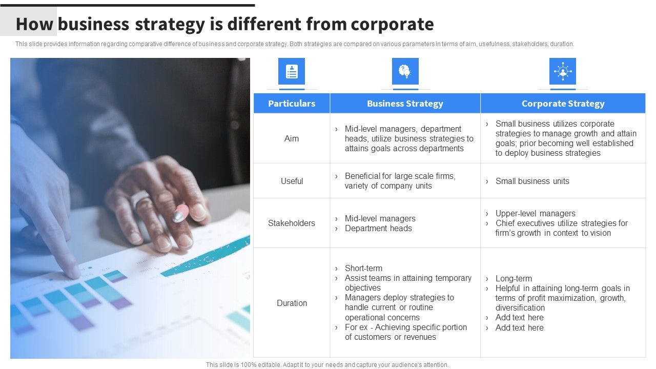 How_Business_Strategy_Is_Different_From_Corporate_Brochure_PDF_Slide_1.jpg