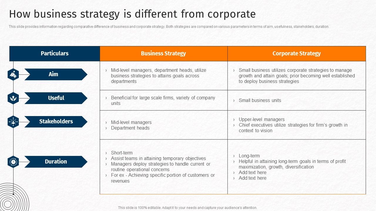 How_Business_Strategy_Is_Different_From_Corporate_Techniques_For_Crafting_Killer_Mockup_PDF_Slide_1.jpg