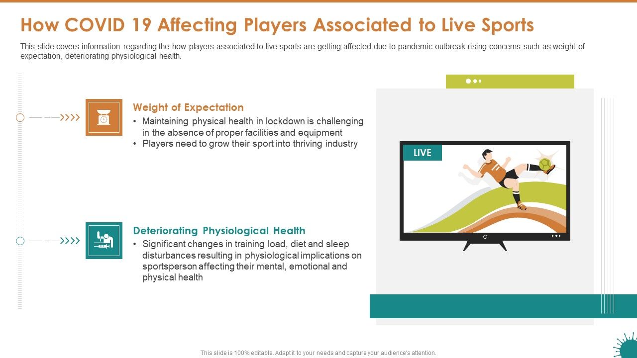 How_COVID_19_Affecting_Players_Associated_To_Live_Sports_Diet_Introduction_PDF_Slide_1.jpg