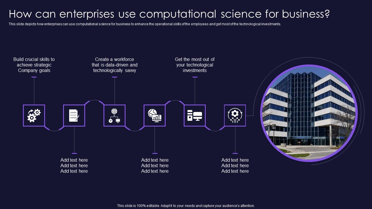 How_Can_Enterprises_Use_Computational_Science_For_Business_Brochure_PDF_Slide_1.jpg