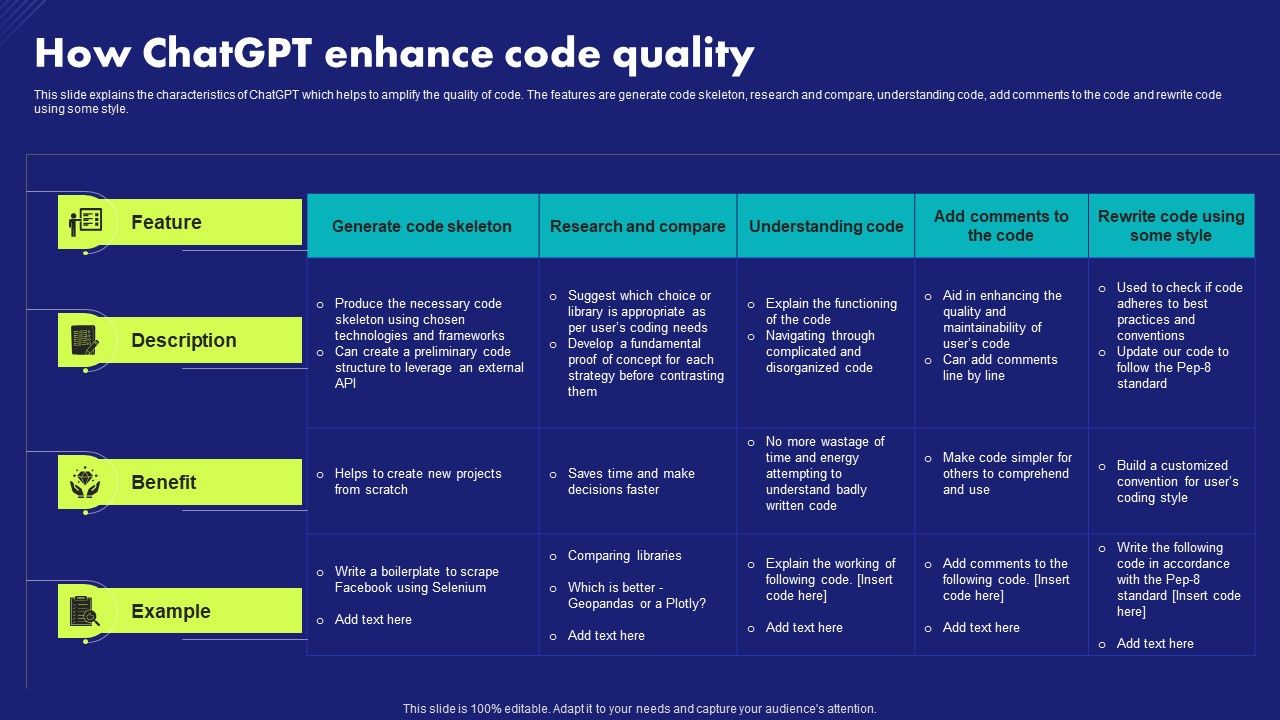 How_Chatgpt_Enhance_Code_Quality_Chat_Generative_Pre_Trained_Transformer_Slides_PDF_Slide_1.jpg