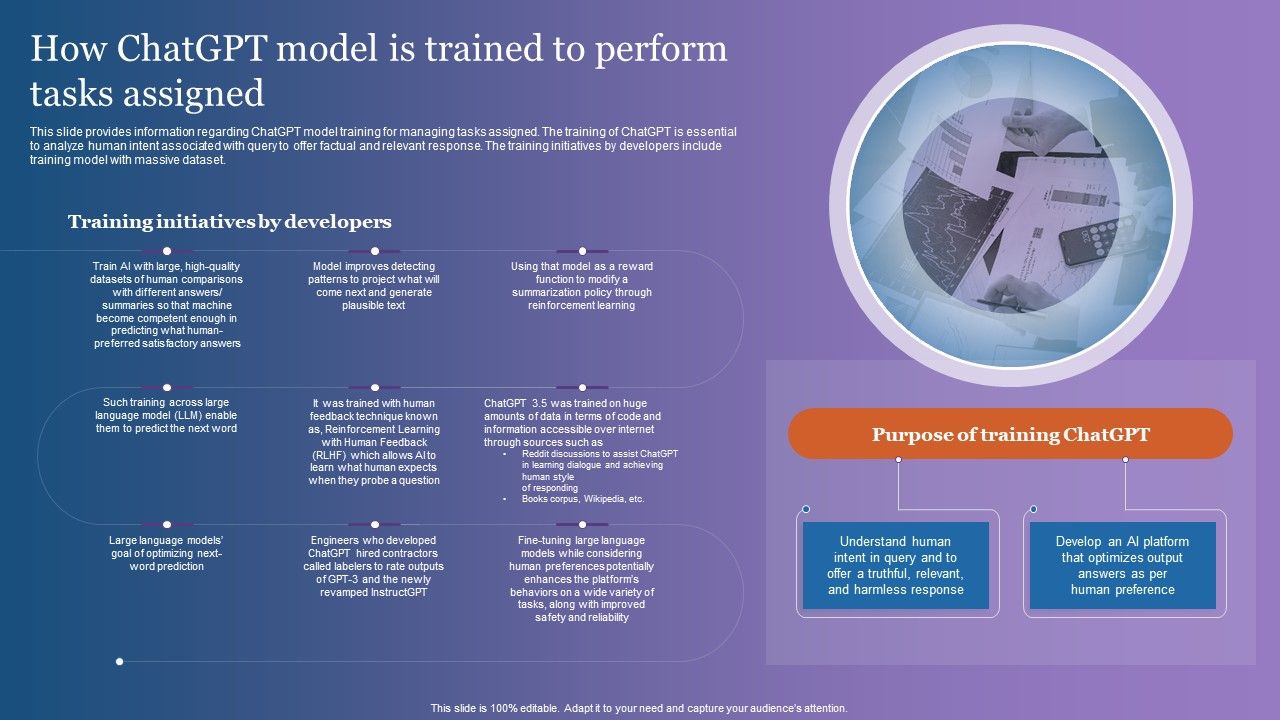 How_Chatgpt_Model_Is_Trained_To_Perform_Tasks_Assigned_Download_PDF_Slide_1.jpg