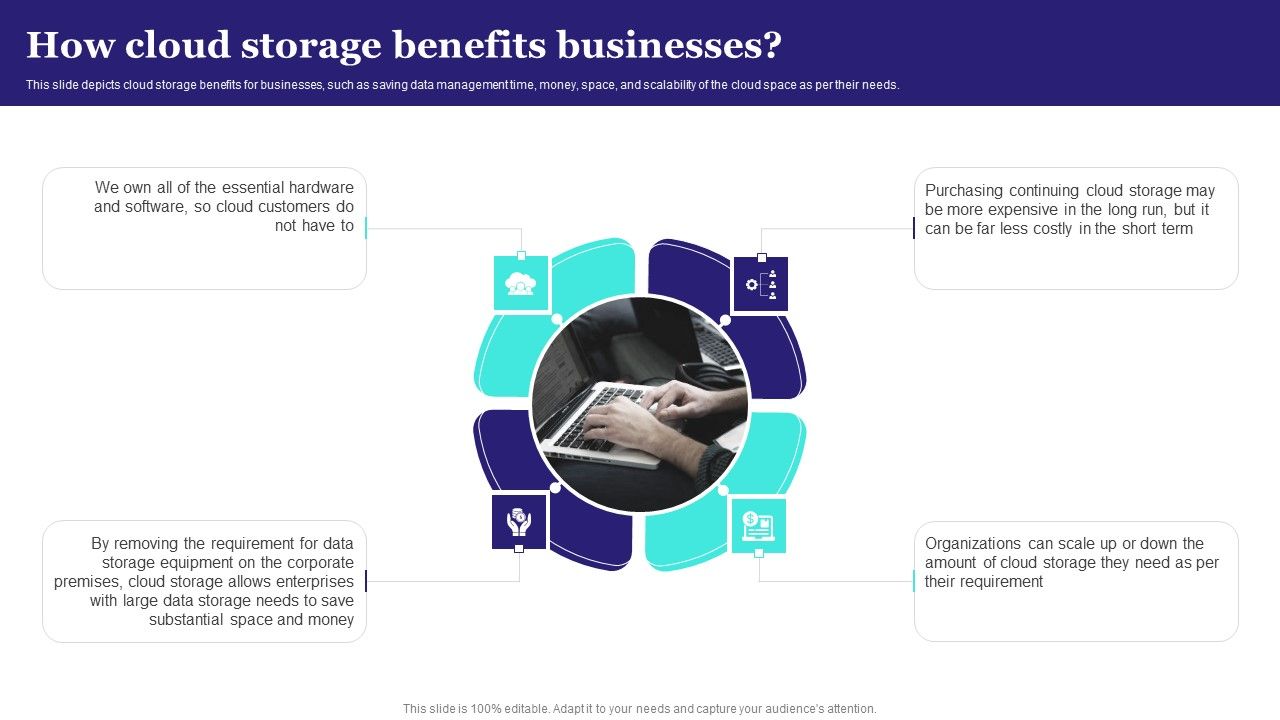 How_Cloud_Storage_Benefits_Businesses_Ppt_PowerPoint_Presentation_File_Infographic_Template_PDF_Slide_1.jpg