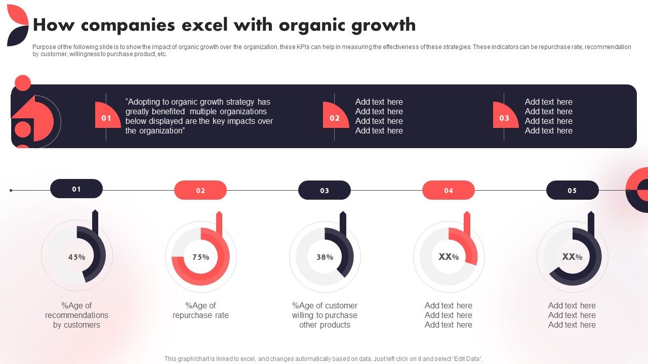 How_Companies_Excel_With_Organic_Growth_Year_Over_Year_Business_Success_Playbook_Guidelines_PDF_Slide_1.jpg
