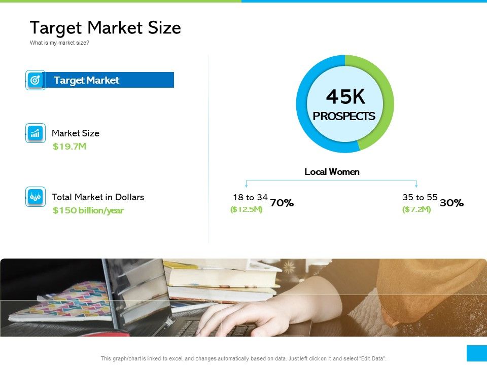 How_Develop_Perfect_Growth_Strategy_For_Your_Company_Target_Market_Size_Ppt_Summary_Display_PDF_Slide_1.jpg