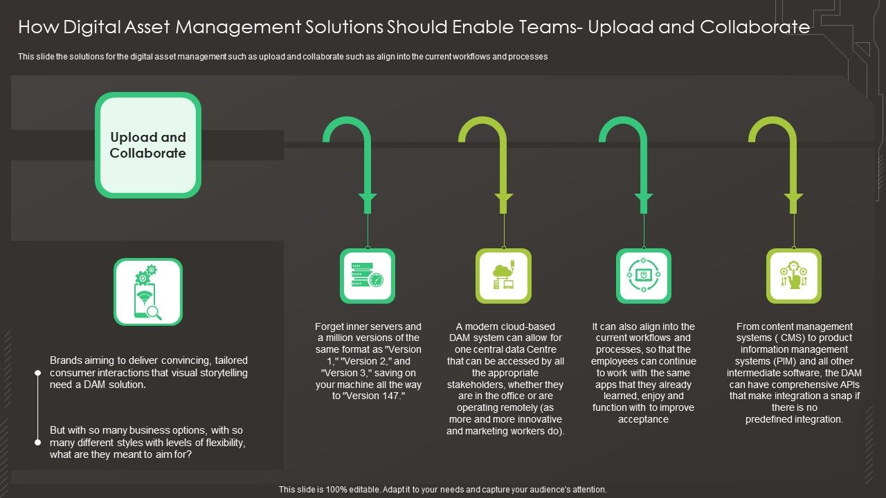 How_Digital_Asset_Management_Solutions_Should_Enable_Teams_Upload_And_Collaborate_Introduction_PDF_Slide_1.jpg