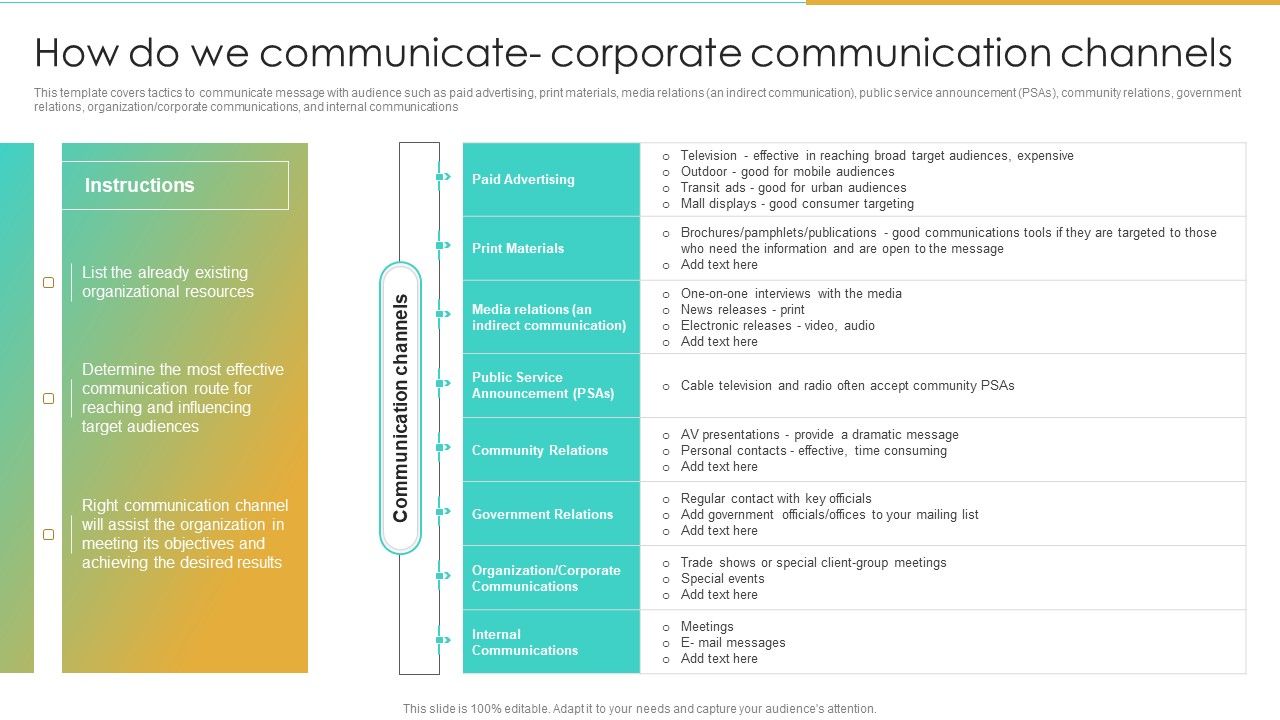 How_Do_We_Communicate_Corporate_Communication_Channels_Enterprise_Communication_Tactics_Portrait_PDF_Slide_1.jpg
