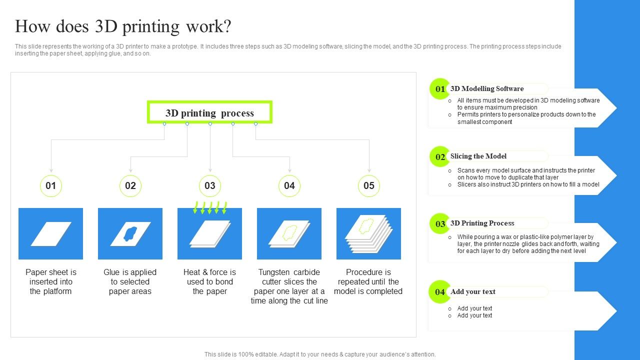 How_Does_3D_Printing_Work_Mockup_PDF_Slide_1.jpg