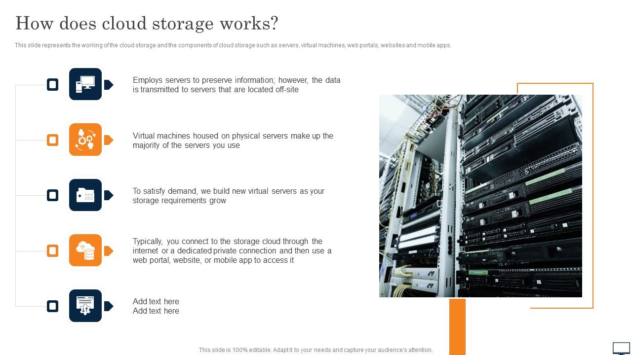 How_Does_Cloud_Storage_Works_Ppt_PowerPoint_Presentation_Diagram_PDF_Slide_1.jpg