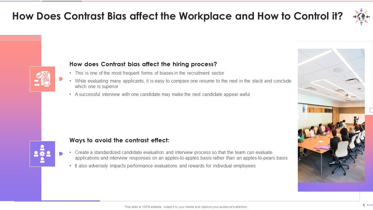 How_Does_Contrast_Bias_Affect_The_Workplace_And_How_To_Control_It_Training_Ppt_Slide_1.jpg