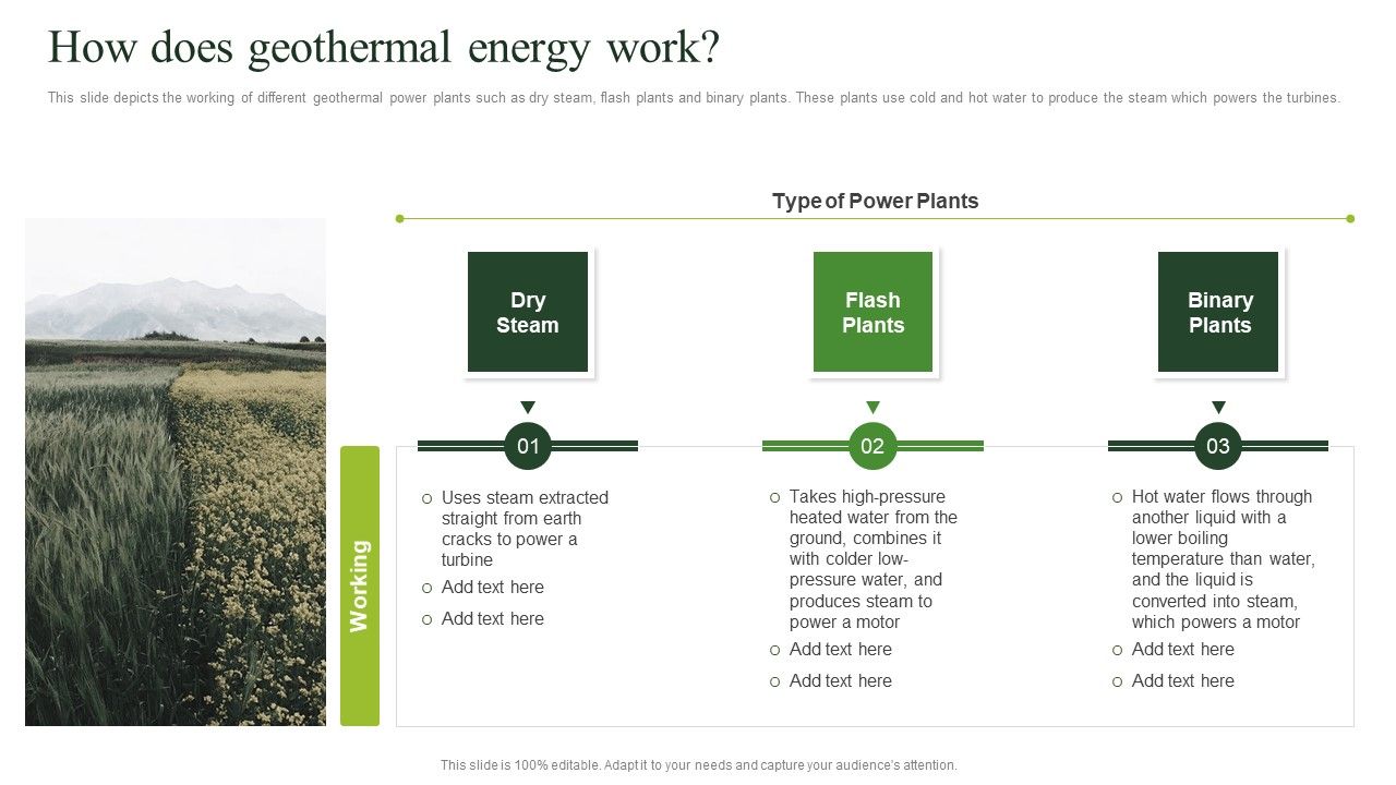 How_Does_Geothermal_Energy_Work_Geothermal_Energy_Technologies_Summary_PDF_Slide_1.jpg