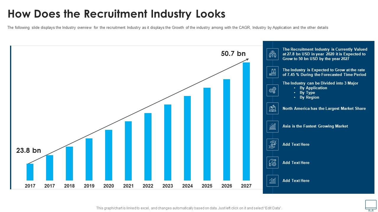 How_Does_The_Recruitment_Industry_Looks_Rules_PDF_Slide_1.jpg
