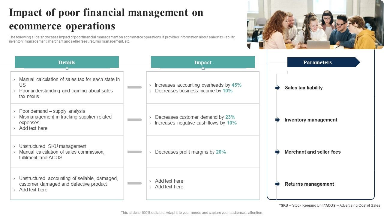 How_Electronic_Commerce_Financial_Procedure_Can_Be_Enhanced_Impact_Of_Poor_Financial_Management_Sample_PDF_Slide_1.jpg