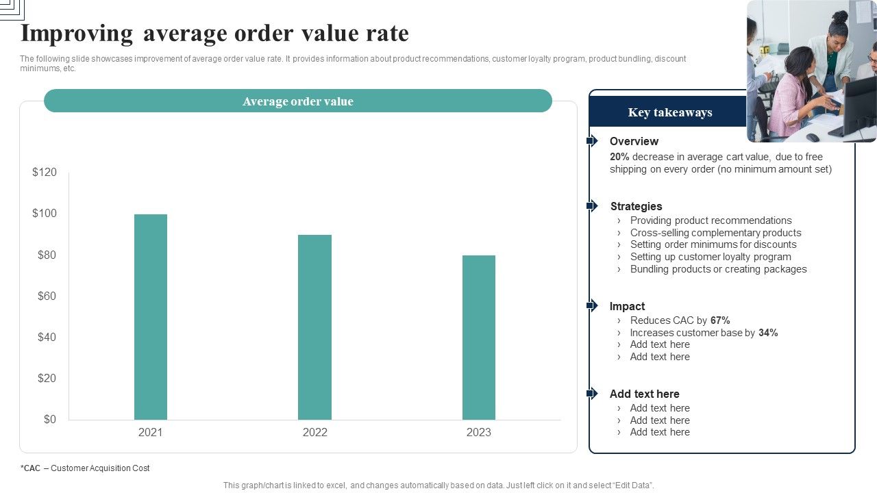 How_Electronic_Commerce_Financial_Procedure_Can_Be_Enhanced_Improving_Average_Order_Value_Rate_Brochure_PDF_Slide_1.jpg