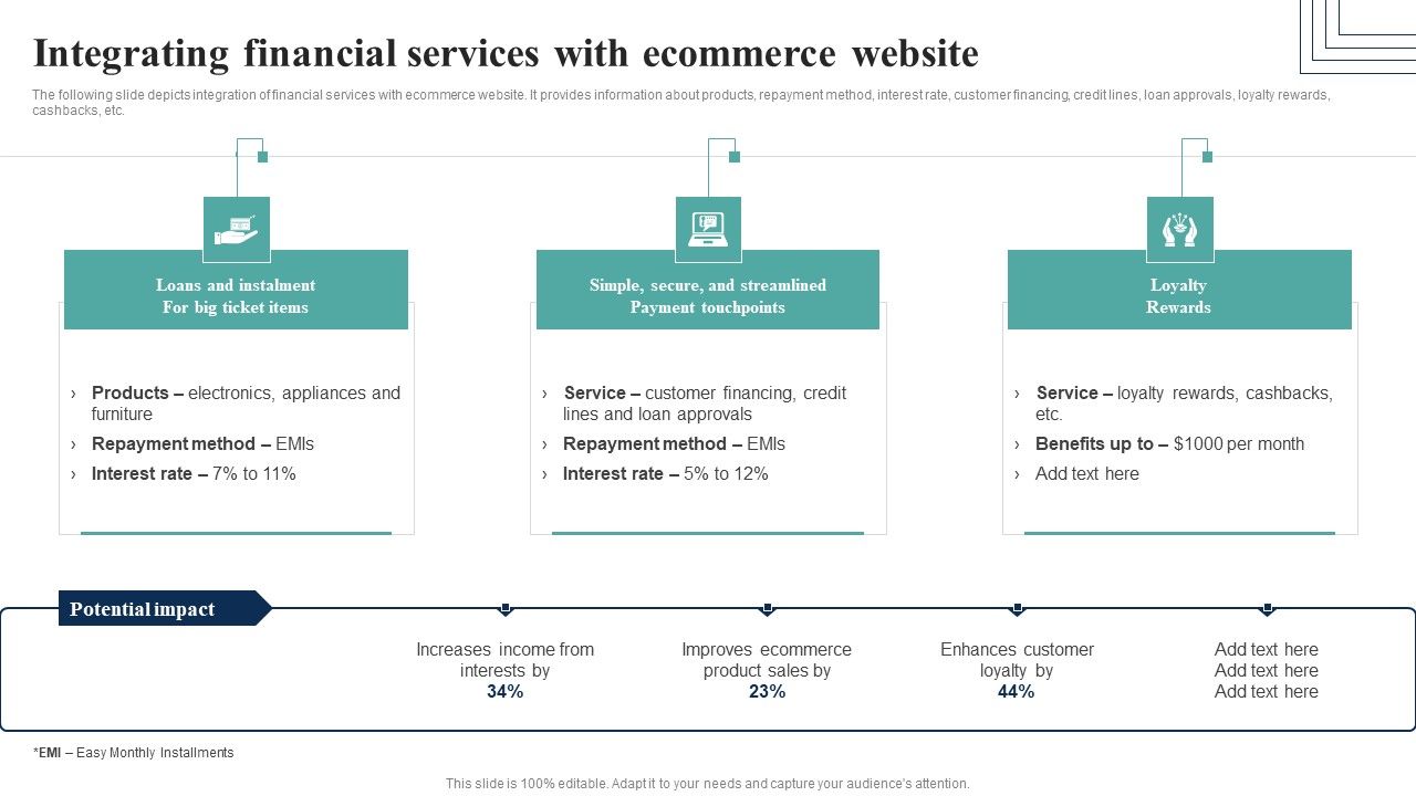 How_Electronic_Commerce_Financial_Procedure_Can_Be_Enhanced_Integrating_Financial_Services_With_Ecommerce_Website_Slides_PDF_Slide_1.jpg