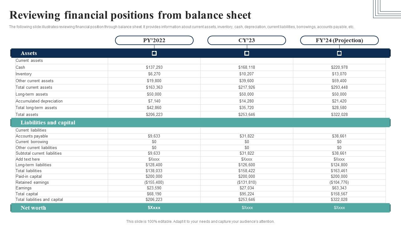 How_Electronic_Commerce_Financial_Procedure_Can_Be_Enhanced_Reviewing_Financial_Positions_From_Balance_Sheet_Ideas_PDF_Slide_1.jpg