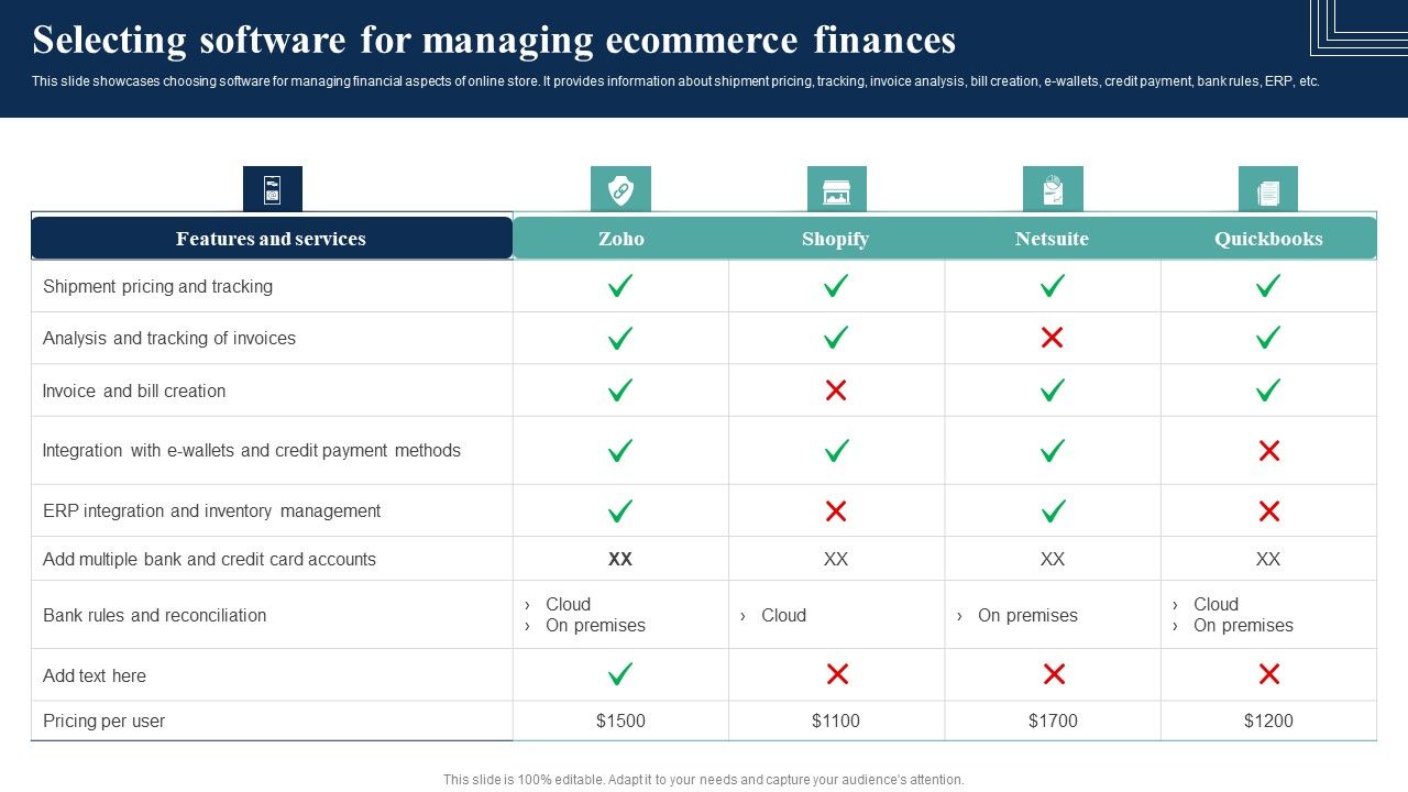 How_Electronic_Commerce_Financial_Procedure_Can_Be_Enhanced_Selecting_Software_For_Managing_Ecommerce_Finances_Information_PDF_Slide_1.jpg
