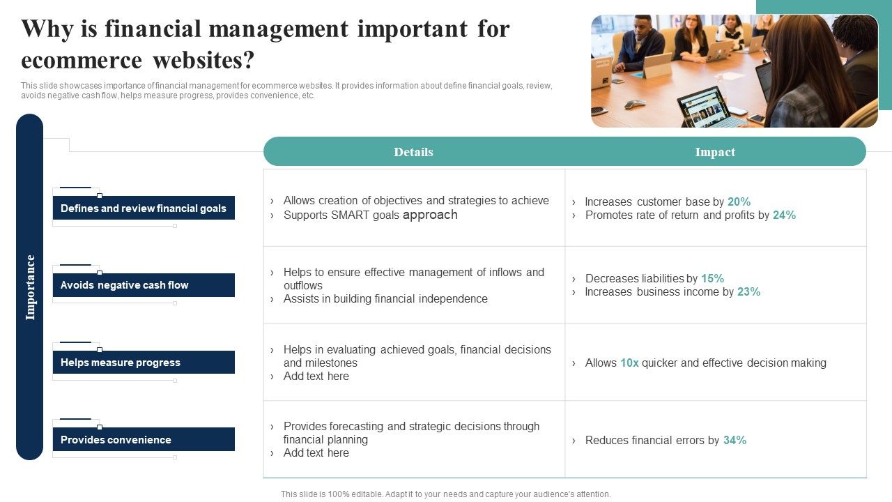 How_Electronic_Commerce_Financial_Procedure_Can_Be_Enhanced_Why_Is_Financial_Management_Introduction_PDF_Slide_1.jpg