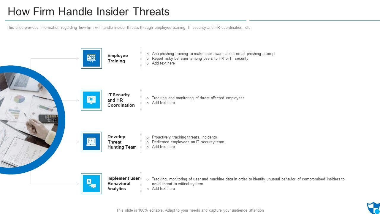 How_Firm_Handle_Insider_Threats_Formats_PDF_Slide_1.jpg