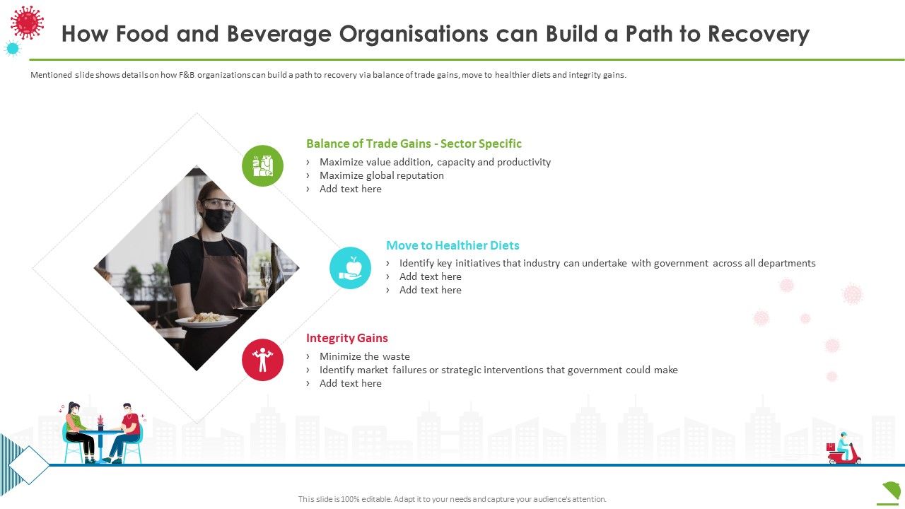 How_Food_And_Beverage_Organisations_Can_Build_A_Path_To_Recovery_Diagrams_PDF_Slide_1.jpg