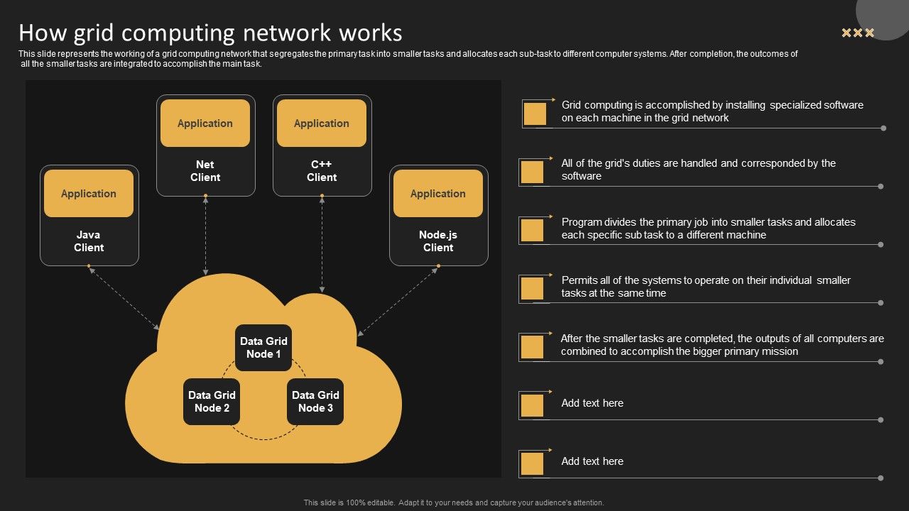 How_Grid_Computing_Network_Works_Themes_PDF_Slide_1.jpg