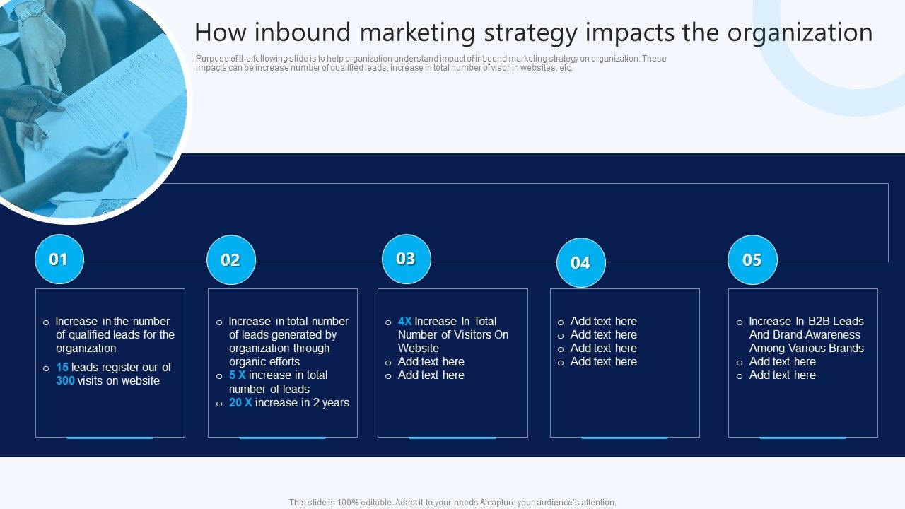 How_Inbound_Marketing_Strategy_Impacts_The_Organization_B2B_Electronic_Commerce_Startup_Formats_PDF_Slide_1.jpg