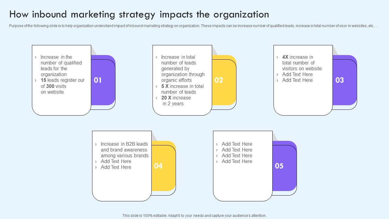 How_Inbound_Marketing_Strategy_Impacts_The_Organization_Ppt_PowerPoint_Presentation_File_Styles_PDF_Slide_1.jpg