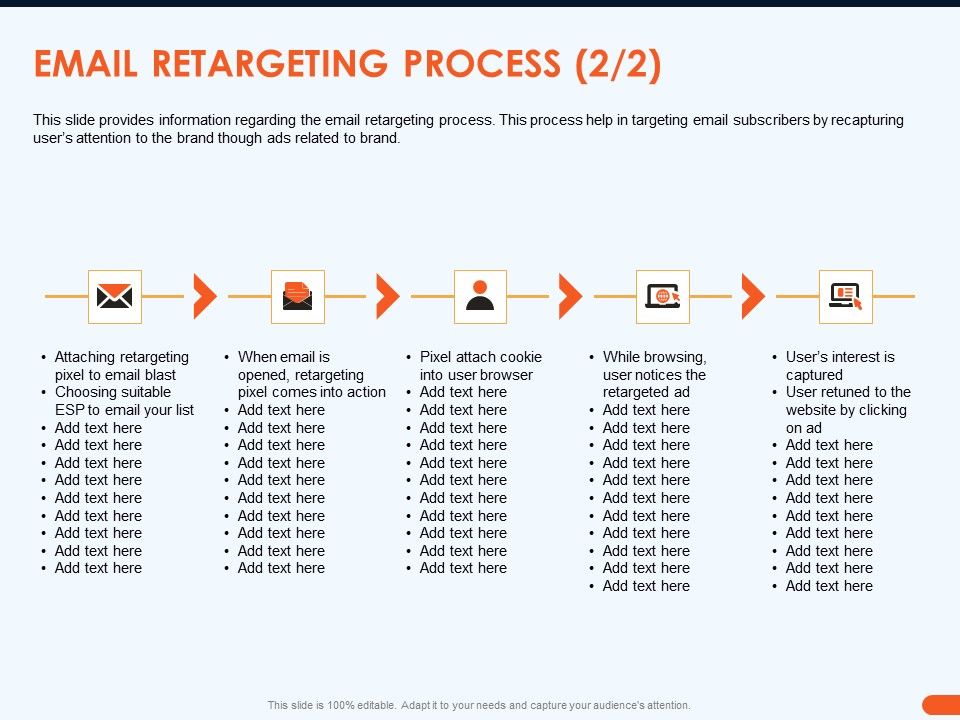 How_Increase_Sales_Conversions_Retargeting_Strategies_Email_Retargeting_Process_Designs_PDF_Slide_1.jpg
