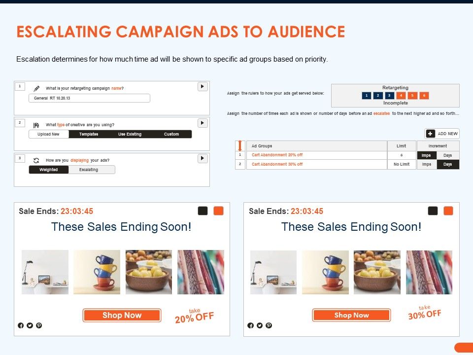 How_Increase_Sales_Conversions_Retargeting_Strategies_Escalating_Campaign_Ads_To_Audience_Ideas_PDF_Slide_1.jpg