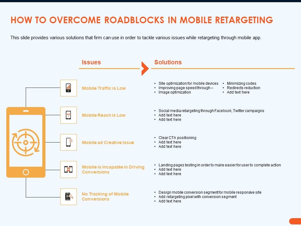 How_Increase_Sales_Conversions_Retargeting_Strategies_How_To_Overcome_Roadblocks_In_Mobile_Retargeting_Introduction_PDF_Slide_1.jpg