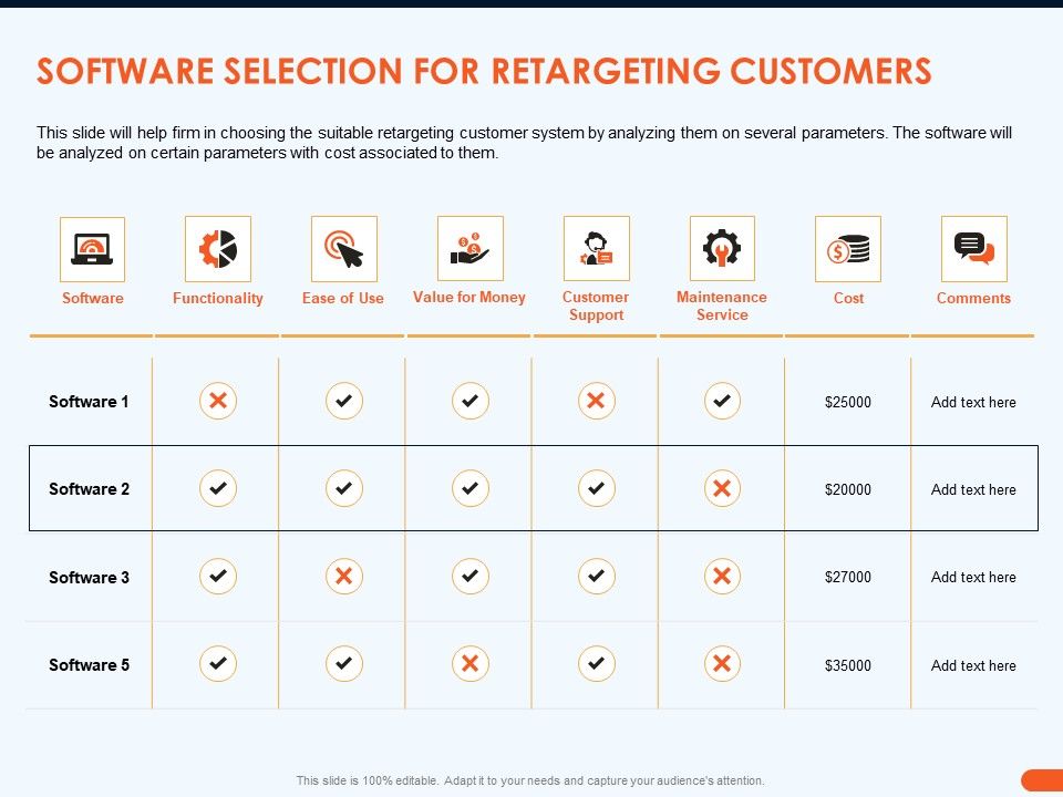 How_Increase_Sales_Conversions_Retargeting_Strategies_Software_Selection_For_Retargeting_Customers_Information_PDF_Slide_1.jpg