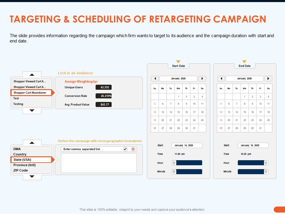 How_Increase_Sales_Conversions_Retargeting_Strategies_Targeting_And_Scheduling_Of_Retargeting_Campaign_Portrait_PDF_Slide_1.jpg
