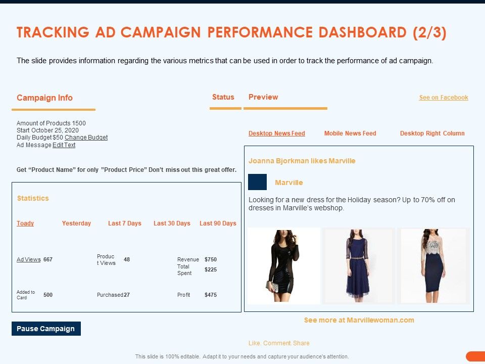 How_Increase_Sales_Conversions_Retargeting_Strategies_Tracking_AD_Campaign_Performance_Dashboard_Feed_Clipart_PDF_Slide_1.jpg