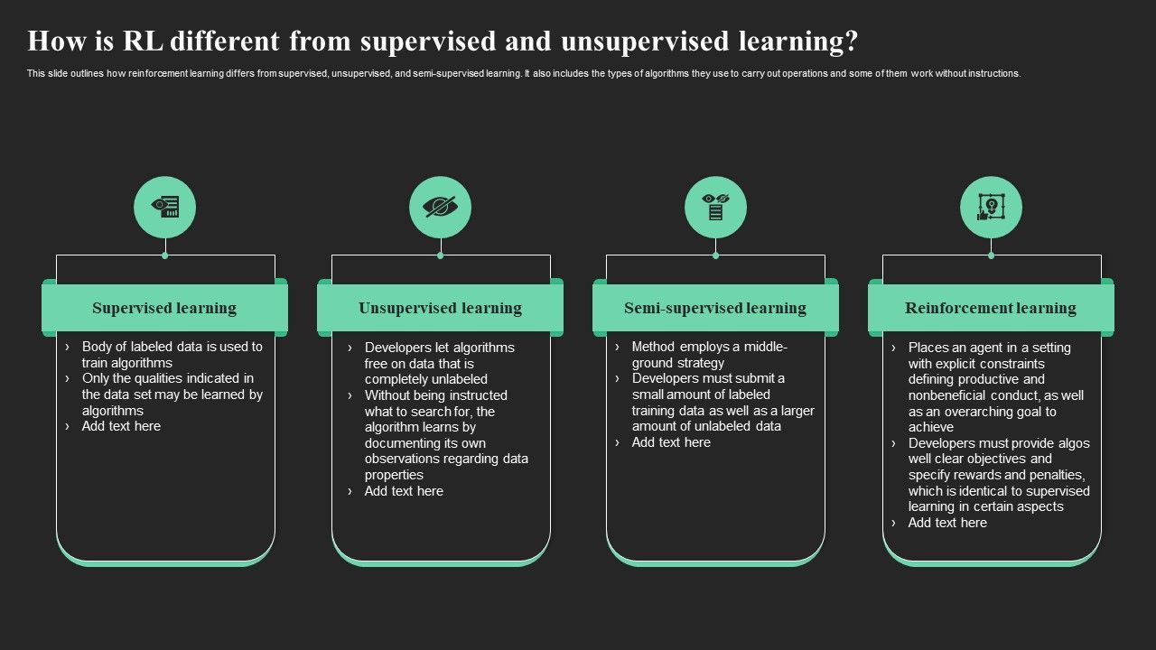 How_Is_Rl_Different_From_Supervised_And_Unsupervised_Learning_Slides_PDF_Slide_1.jpg
