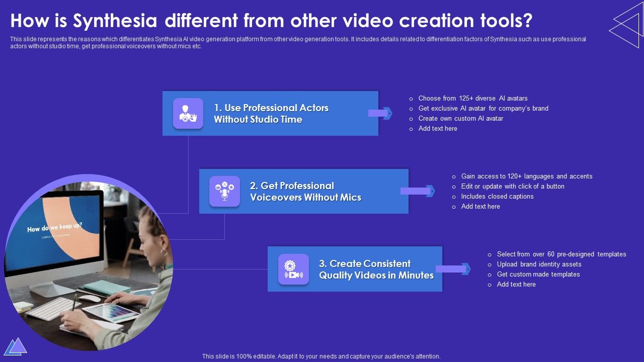 How_Is_Synthesia_Different_From_Other_Video_Creation_Tools_Clipart_PDF_Slide_1.jpg