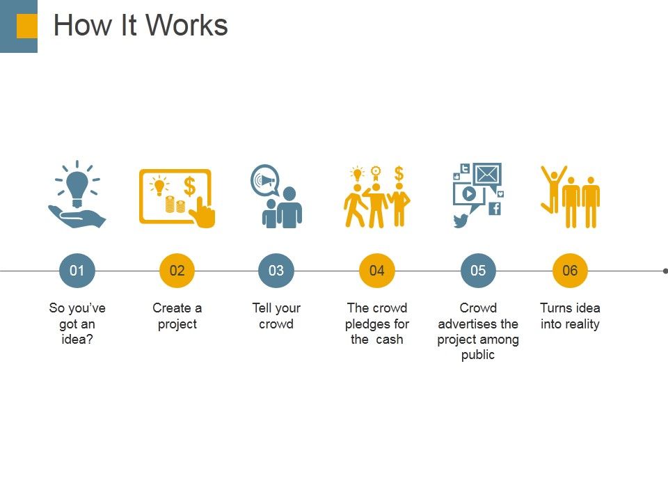 How_It_Works_Ppt_PowerPoint_Presentation_Inspiration_Elements_Slide_1.jpg