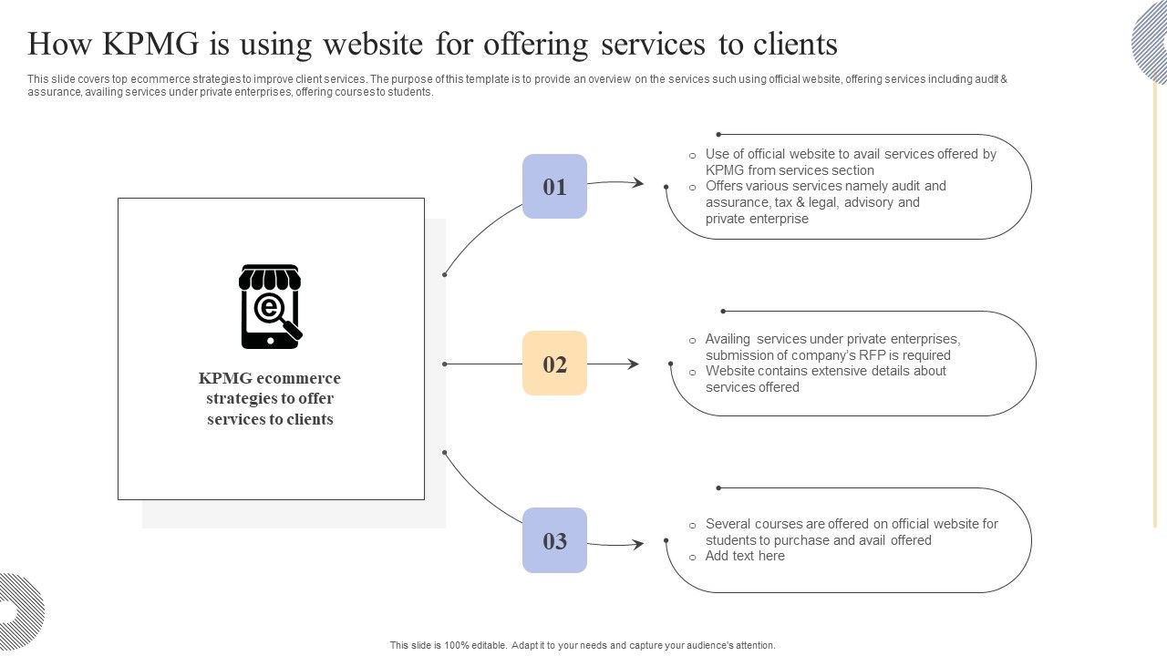 How_KPMG_Is_Using_Website_For_Offering_Services_To_Clients_Formats_PDF_Slide_1.jpg