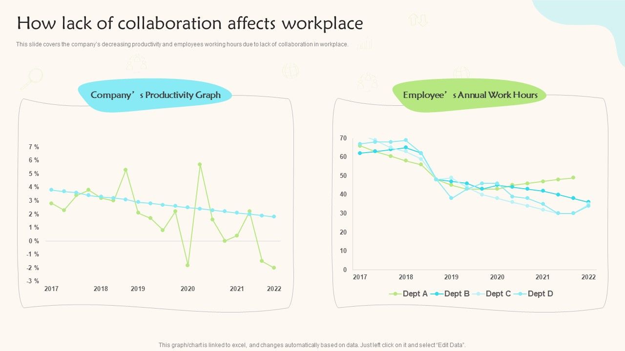How_Lack_Of_Collaboration_Affects_Workplace_Teams_Working_Towards_A_Shared_Objective_Portrait_PDF_Slide_1.jpg