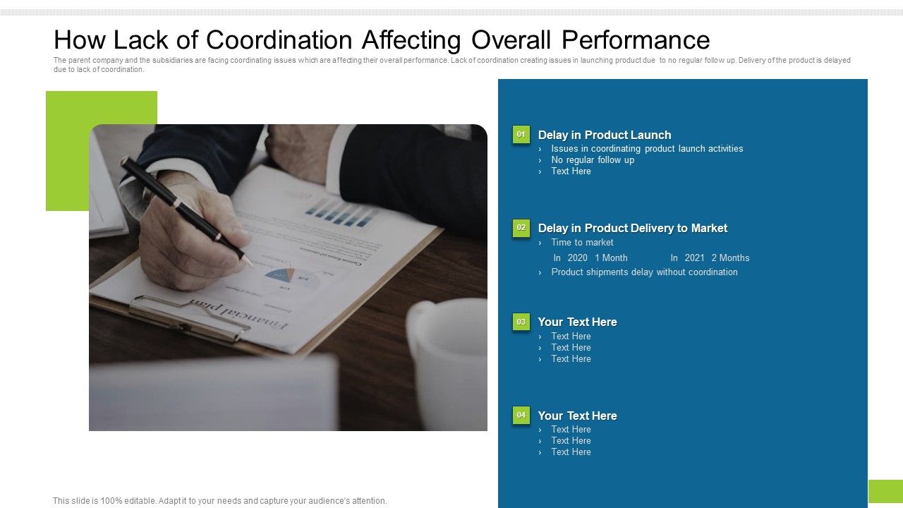 How_Lack_Of_Coordination_Affecting_Overall_Performance_Ppt_Portfolio_Format_PDF_Slide_1.jpg