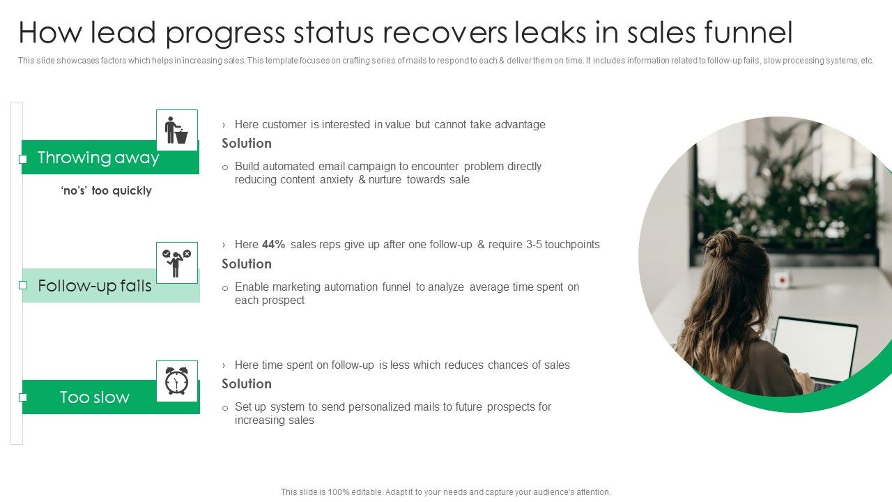 How_Lead_Progress_Status_Recovers_Leaks_In_Sales_Funnel_Template_PDF_Slide_1.jpg